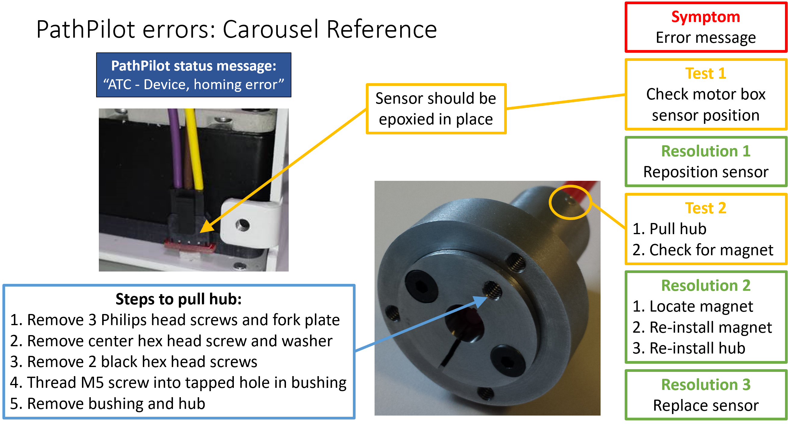 image-20230209-194257.png