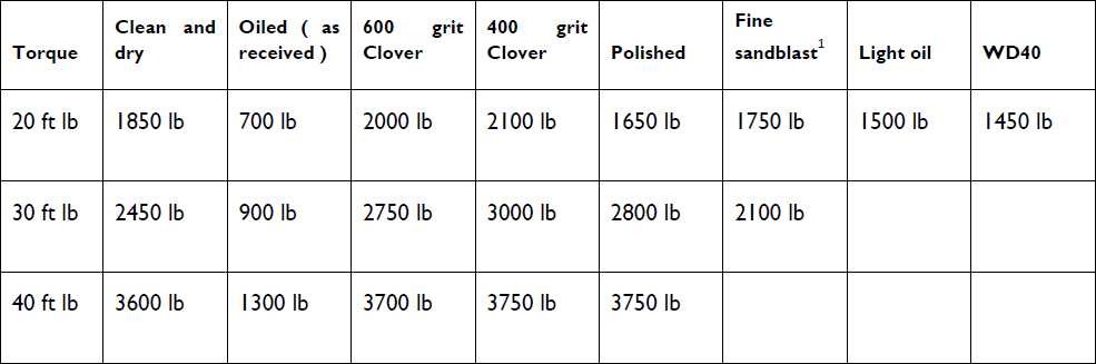 image-20210518-141653.png